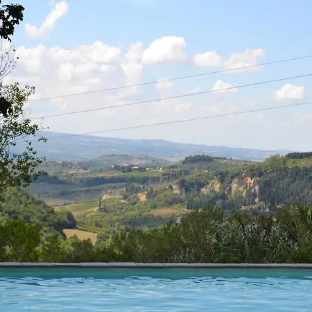Panorama Del Chianti * Чертальдо
