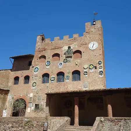 Panorama Del Chianti